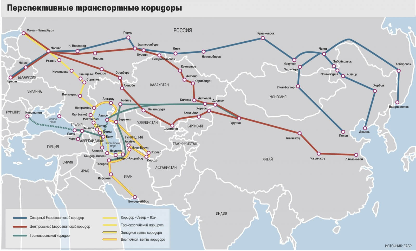 Схема международных транспортных коридоров на территории России